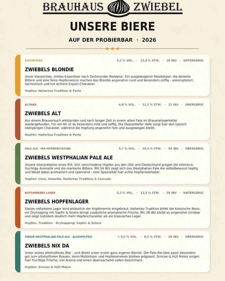 🍺 Lust auf ein bisschen Abwechslung im Glas?
